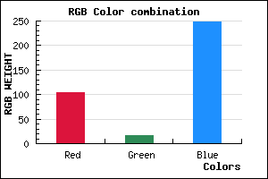 rgb background color #6810F8 mixer