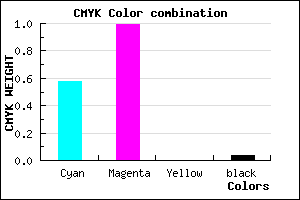 #6802F5 color CMYK mixer