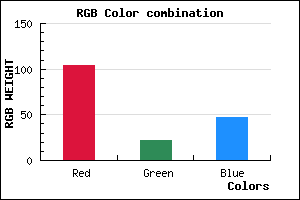 rgb background color #68162F mixer