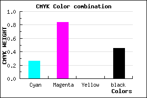 #68178D color CMYK mixer