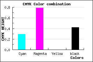 #681F93 color CMYK mixer
