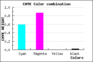#6821FB color CMYK mixer