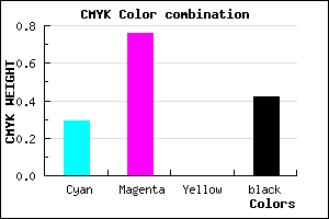 #682493 color CMYK mixer