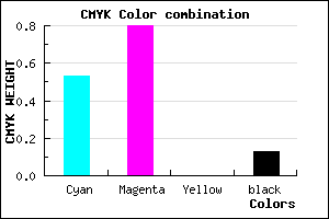 #682DDF color CMYK mixer