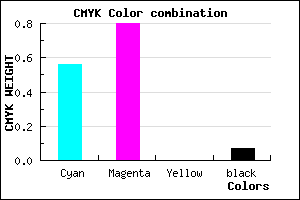#682FEE color CMYK mixer