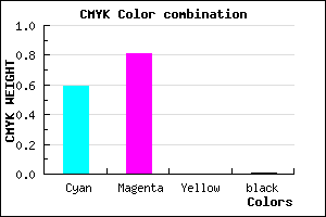 #6830FD color CMYK mixer