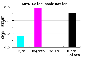 #68357D color CMYK mixer