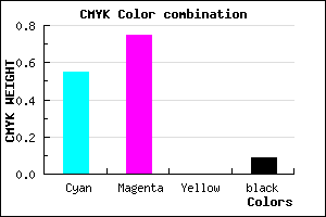 #6839E7 color CMYK mixer