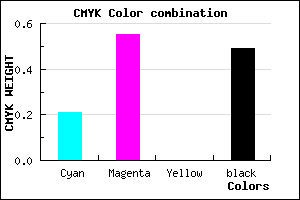 #683B83 color CMYK mixer