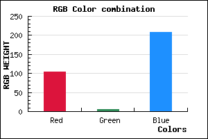 rgb background color #6806D0 mixer