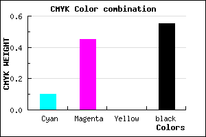 #683F73 color CMYK mixer