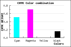 #6841D6 color CMYK mixer