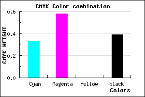 #68429C color CMYK mixer