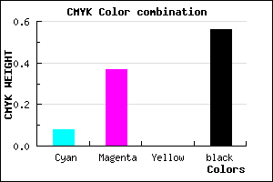 #684771 color CMYK mixer