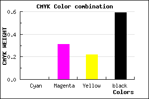 #684851 color CMYK mixer