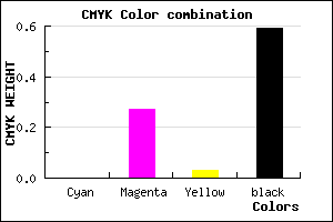 #684C65 color CMYK mixer
