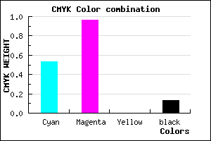 #6808DE color CMYK mixer