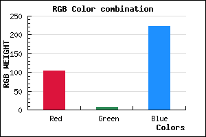rgb background color #6808DE mixer