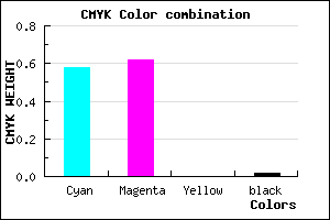 #685FFA color CMYK mixer