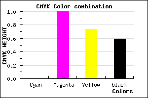 #69001B color CMYK mixer