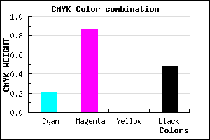 #691285 color CMYK mixer