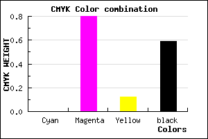 #69155C color CMYK mixer