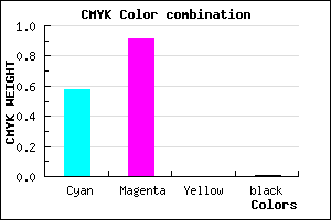 #6918FD color CMYK mixer