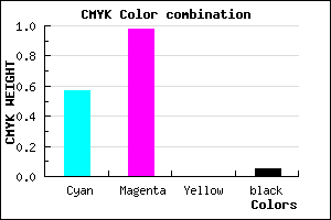 #6904F3 color CMYK mixer