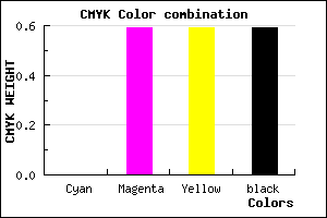 #692B2B color CMYK mixer