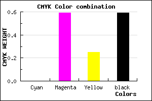 #692B4F color CMYK mixer