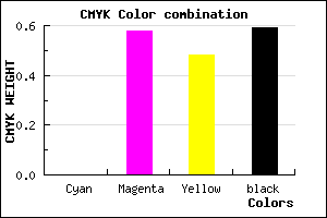 #692C37 color CMYK mixer