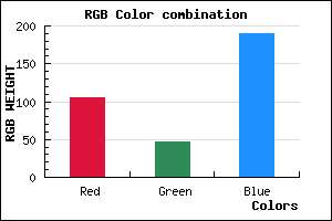 rgb background color #692FBE mixer