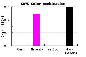#693669 color CMYK mixer