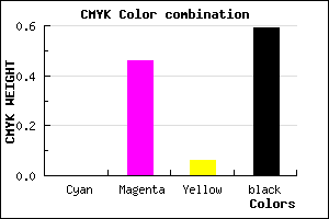 #693963 color CMYK mixer