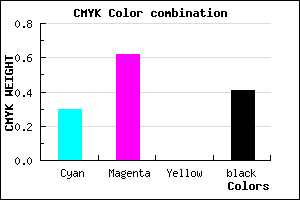 #693A97 color CMYK mixer