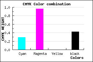 #690694 color CMYK mixer