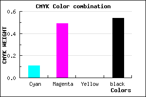 #693C76 color CMYK mixer