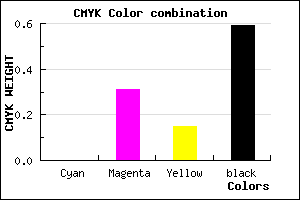 #694859 color CMYK mixer