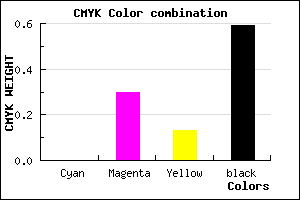 #69495B color CMYK mixer