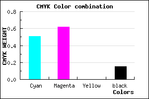 #6952D8 color CMYK mixer