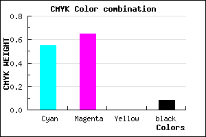 #6953EB color CMYK mixer