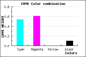 #695AE5 color CMYK mixer