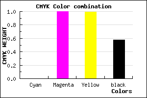 #6A0001 color CMYK mixer