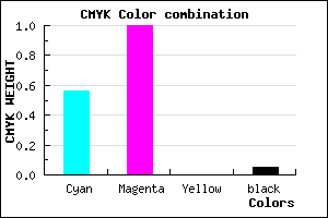 #6A00F1 color CMYK mixer