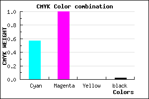 #6A01F9 color CMYK mixer
