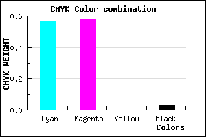 #6A68F8 color CMYK mixer