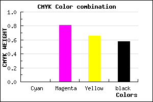 #6A1424 color CMYK mixer