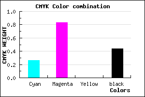 #6A198F color CMYK mixer