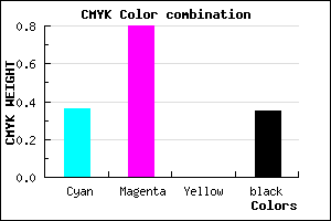 #6A21A5 color CMYK mixer
