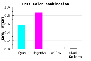 #6A21FD color CMYK mixer